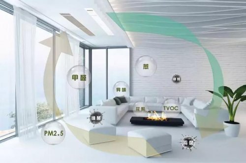 活性炭什么牌子除甲醛效果好？